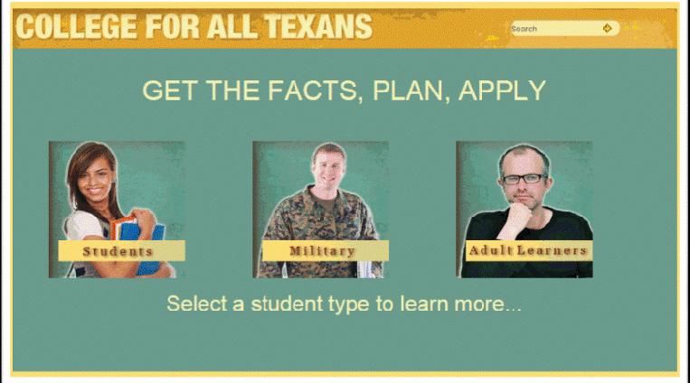 Module 4: Advising CTE Students Supplemental Materials College For All Texans is a non profit support