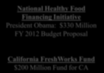Healthy Food Financing Initiative President Obama: $330 Million FY