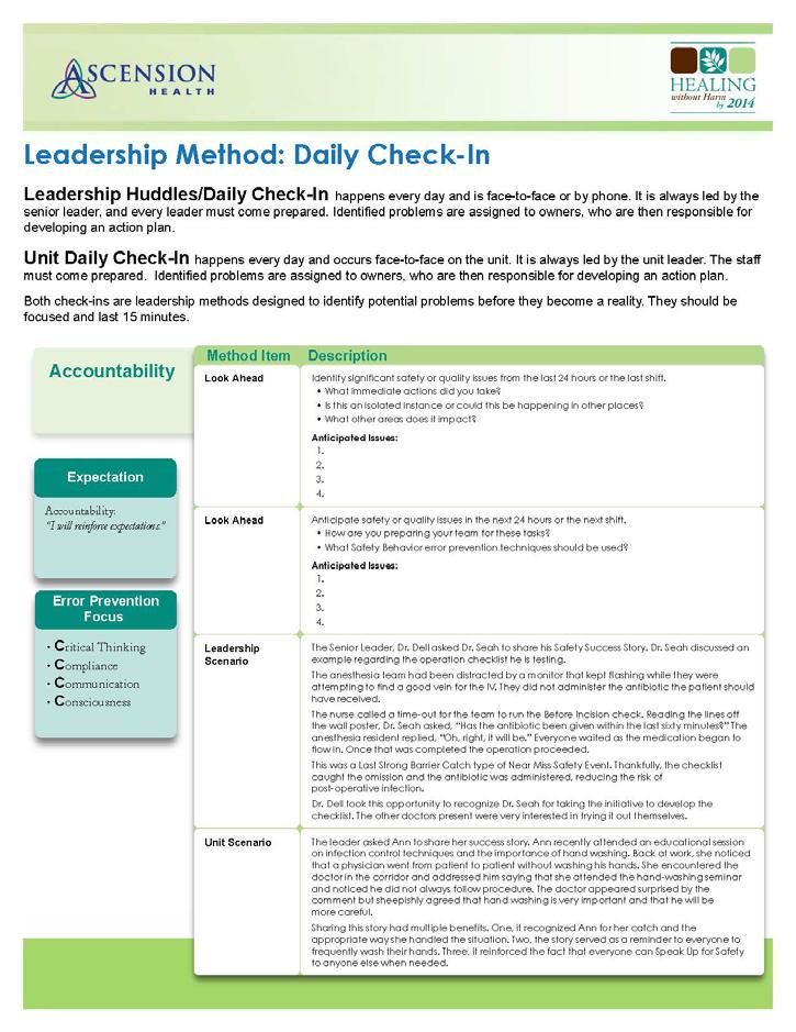 START HERE Leadership Daily Check-In Happens every day 15 minutes Face-to-face or by phone Always led by senior leader Every leader comes prepared Problems are assigned