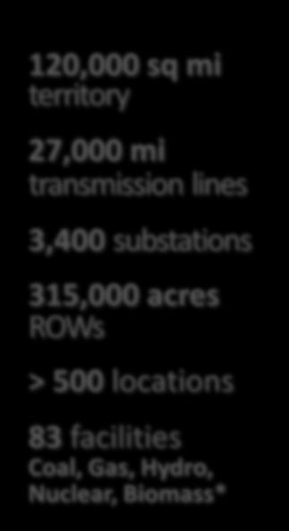transmission lines 3,400 substations 315,000 acres ROWs > 500