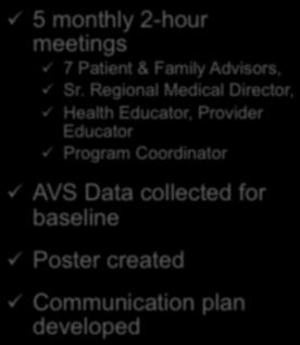 Communication plan developed As a Result Three months later, Patient and Family Advisors presented to leadership, clinic managers, and