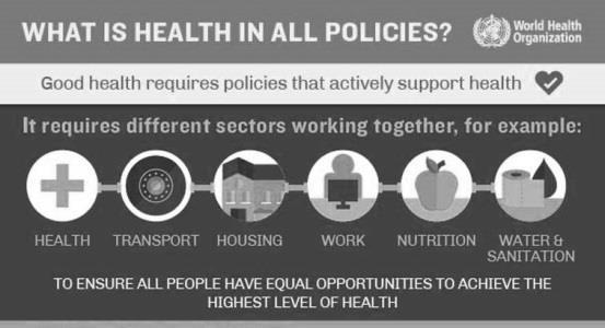 ADVANCE HEALTH IN ALL POLICIES The health of Iowans contributes to a robust economy and the livability of our state.