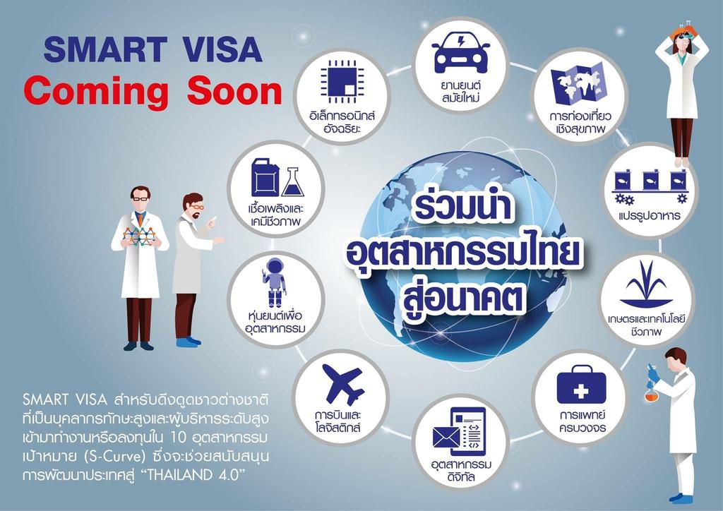 Smart Visa launched on February 1, 2018 Smart Electronics Next-Gen Automotive Affluent, Medical & Wellness Tourism Office of the Board of Investment Biofuels & Biochemicals Automation &