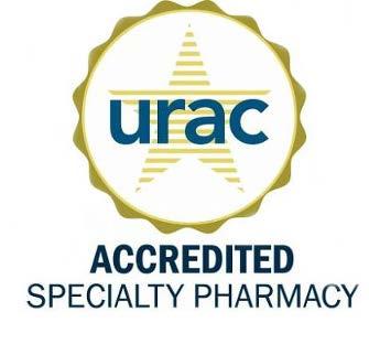Achieving External Credibility URAC Accreditation Industry gold standard Provides external validation of excellence Requirements Tracking/report of metrics