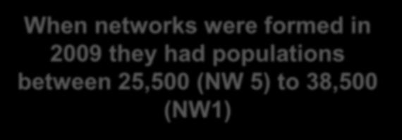 were formed in 2009 they had populations between 25,500 (NW 5) to