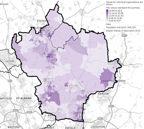 Several areas have higher than average deprivation scores (outlined in the diagram) including wards in Stevenage, Hatfield, Broxbourne, Sawbridgeworth, Letchworth Garden City and Hitchin: People in