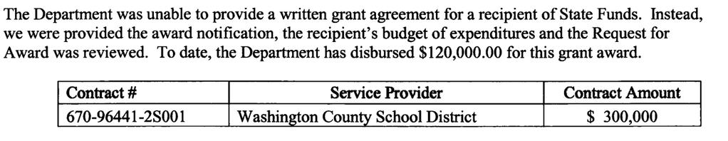 The program was designed to serve a particular student population as defined in the grant agreement.