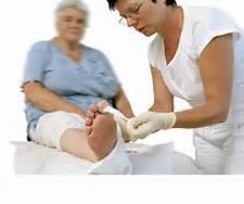 regardless of stage Notify Dietary, Therapy and Restorative Nursing Start weekly documentation form for the wound(s) New risk assessment Evaluate Support Surfaces