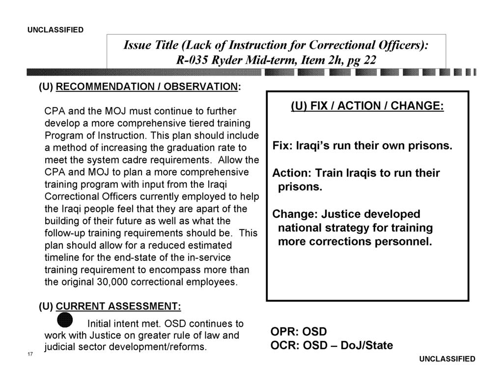 Issue Title (Lack ofinstruction for Correctional Officers): R-035 Ryder Mid-term, Item 2h, pg 22 BII (U) RECOMMENDATION I OBSERVATION: CPA and the MOJ must continue to further {U) FIX I ACTION I