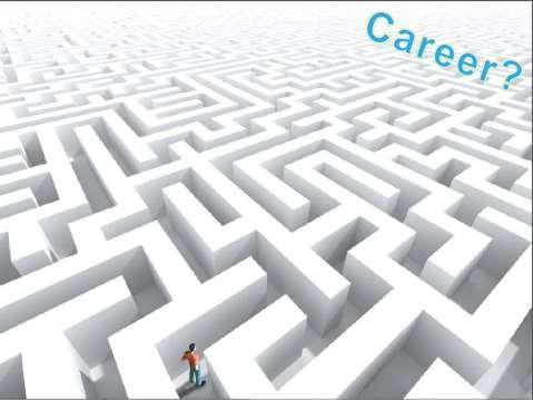 Demand Salary Education Job Duties 61 Decision Components Career Interests Exploration Skills/Abilities Educational