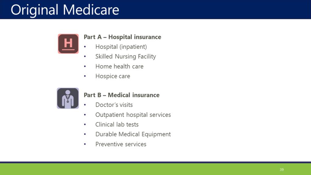 Medicare Part A, hospital insurance helps pay for medically necessary services. Hospital inpatient care - Semi-private room, meals, general nursing, and other hospital services and supplies.