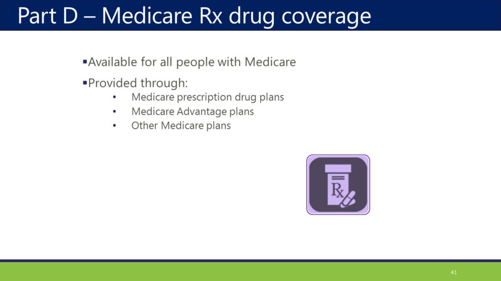 Medicare Part D is Medicare Prescription Drug Coverage.