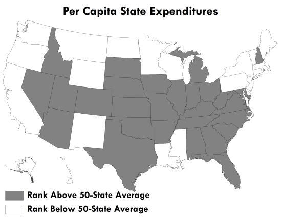 14. Per Capita State Expenditures Rank Expenditures in $ 1 Florida 4,343 2 Georgia 4,580 3 Tennessee 4,668 4 Texas 4,746 5 Nevada 4,782 6 Missouri 5,134 7 Arizona 5,148 8 Nebraska 5,224 9 Virginia
