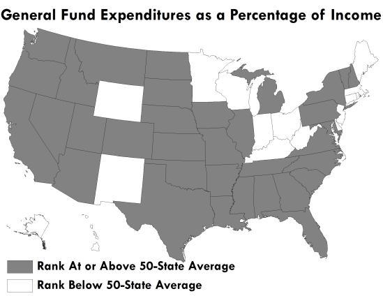 16. State General Fund Expenditures as a Percentage of Personal Income Rank Percent 1 Michigan 2.1 2 New Hampshire 2.3 3 Florida 2.8 4 Nevada 3.0 4 Vermont 3.0 6 South Dakota 3.1 7 Colorado 3.