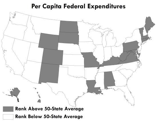 17. Per Capita Federal Expenditures Rank Expenditures in $ 1 Alaska 17,668 2 Virginia 16,958 3 Maryland 16,637 4 Connecticut 15,649 5 Hawaii 15,294 6 New Mexico 13,533 7 Kentucky 13,177 8 North