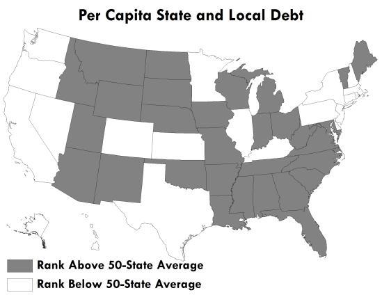 19. Per Capita State and Local Debt Rank Debt in $ 1 Idaho 3,898 2 Wyoming 4,376 3 Mississippi 4,658 4 Arkansas 4,689 5 Iowa 4,902 6 Oklahoma 4,972 7 Georgia 5,400 8 North Carolina 5,422 9 Alabama