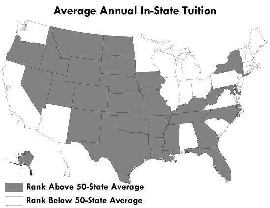 23. Average Annual In-State Tuition at Public Four-Year Colleges and Universities Rank Tuition in $ 1 Wyoming 4,278 2 Utah 5,595 3 New Mexico 5,687 4 Louisiana 5,812 5 Alaska 5,818 6 West Virginia