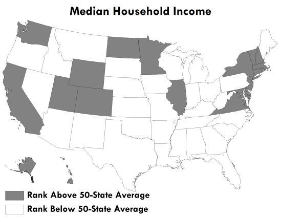 3. Median Household Income Rank Income in $ 1 Maryland 70,004 2 Alaska 67,825 3 New Jersey 67,458 4 Connecticut 65,753 5 Massachusetts 62,859 6 New Hampshire 62,647 7 Virginia 61,882 8 Hawaii 61,821
