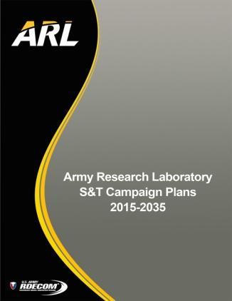 Agreements Opportunities Advertised http://www.arl.army.