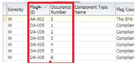 listed in the Exported (Attached) Excel File;