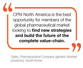 CPhI North America unites the entire pharmaceutical ecosystem.