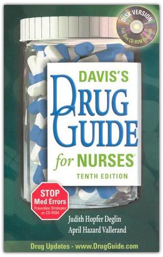 The Leading Drug Guide for Nurses More high alert coverage for patient safety information than any other Drug Guide Indicates high alert medications that have a high risk for patient injury and why a