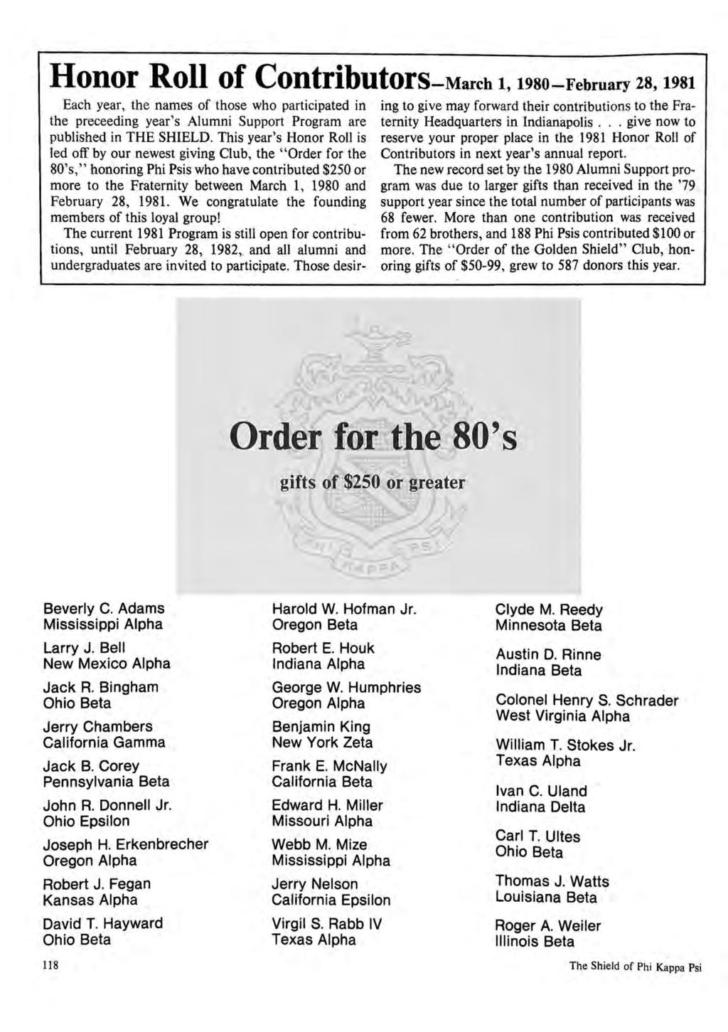 Honor Roll of Contributors-March l, 1980-February 28, 1981 Each year, the names of those who participated in the preceeding year's Alumni Support Program are published in THE SHIELD.