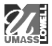 Contacts and Acknowledgements University of Massachusetts Lowell Ms. Sandy Sun Email: CPHNEW@uml.