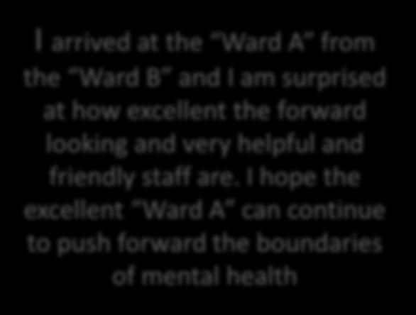 I arrived at the Ward A from the Ward B and I am surprised at how excellent the forward