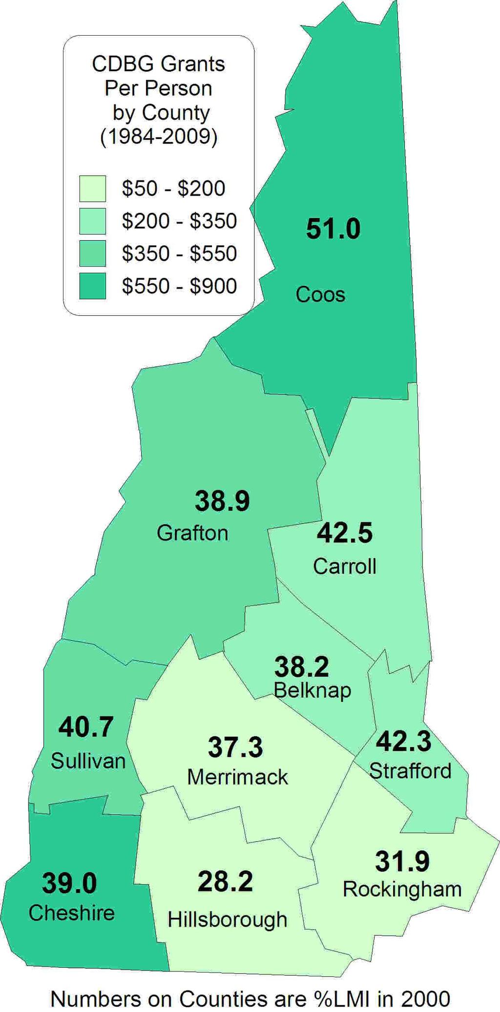 Assessing Community Development: NH s Community Development Block Grant Program 15 Coos County has the highest amount of CDBG grant awards per person, but also the highest percentage of low- to