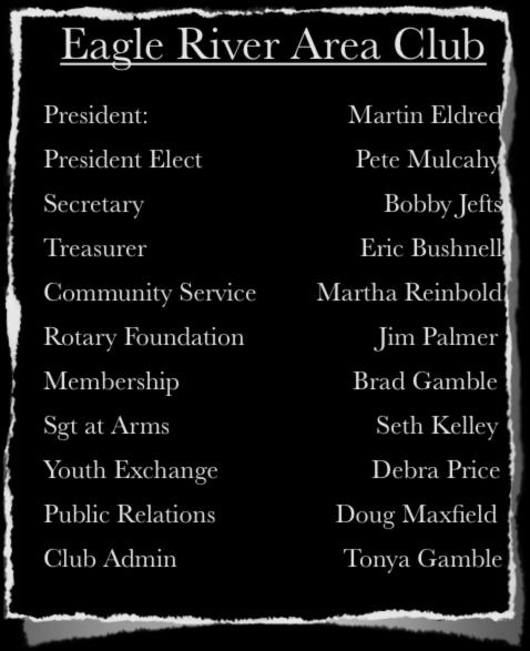 & Project/Program Staff Positions President: President Elect Secretary Treasurer Community Service Rotary Foundation Membership Sgt at Arms Youth Exchange