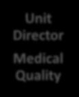 Patient Care Chief of Staff