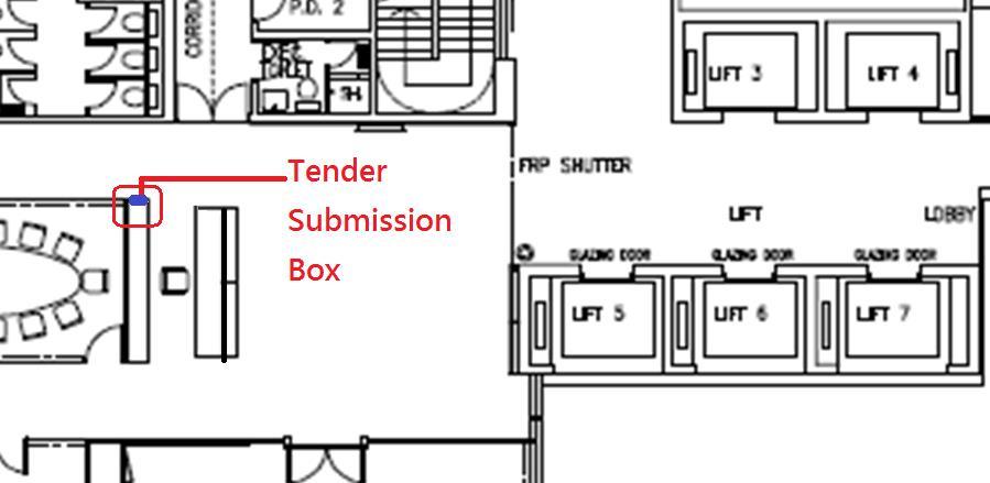 Submission Box Location Plan of
