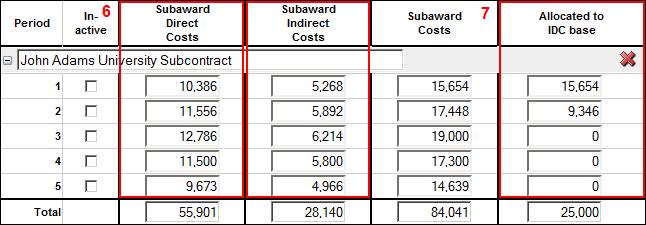 Create an Unlinked Worksheet Row 144 6. Enter Subaward Direct Costs and Indirect Costs for all budget periods. 7.