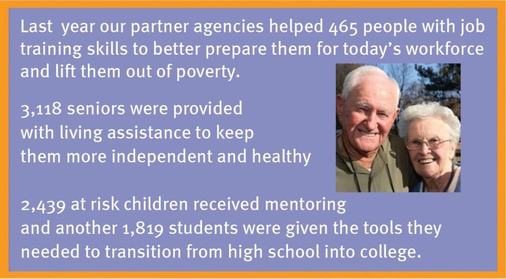 OUR 34 PARTNER FUNDED AGENCIES provide 91 local game changing programs!
