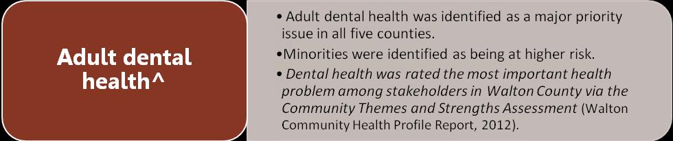SUMMARY OF FINDINGS KEY INFORMANT MEETING The following is a summary of major findings from the facilitated discussion on community health needs and barriers to care, including