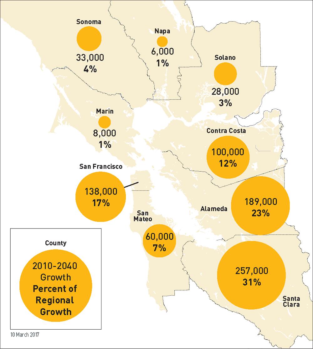 Plan Bay Area 2040 Household Growth