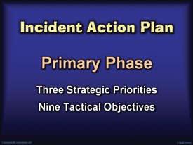 >>> Incident management solutions nd-ments Of Intelligent & Safe Fireground Operations Don t forget to address the three standard offensive game plan support objectives: 1. Water Supply 2.
