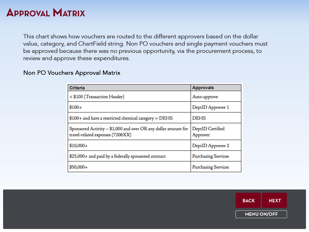 Slide 5 - Approval Matrix APPROVAL MATRIX This chart shows how vouchers are routed to the different approvers based on the dollar value, category, and ChartField string.