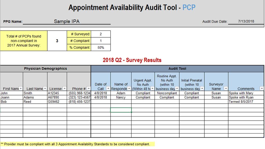 The O&M Process Audit Tool Appointment Availability