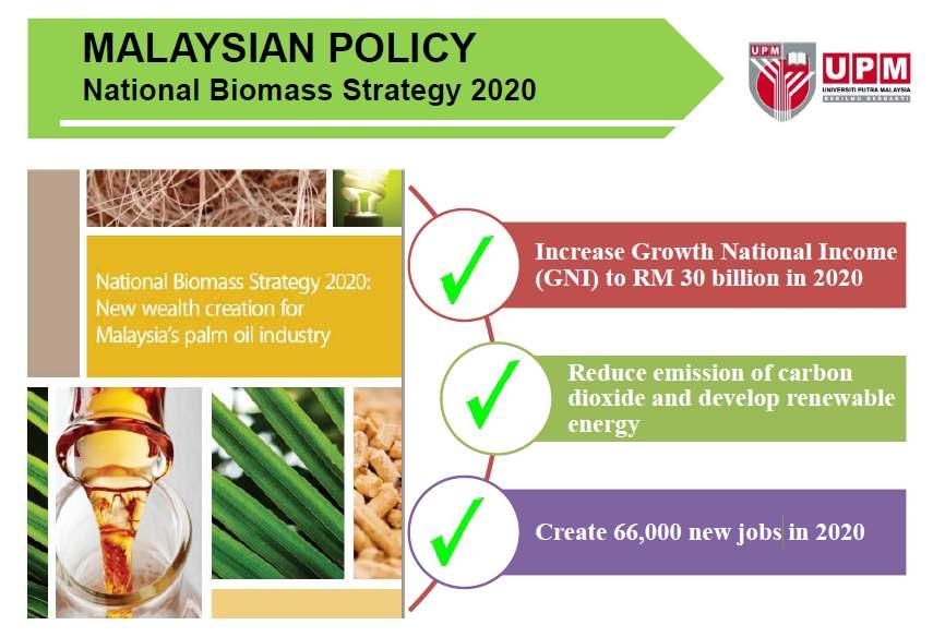 National Biomass strategy 2020:New wealth creation for Malaysia s Palm Oil Industry Increase growth national income