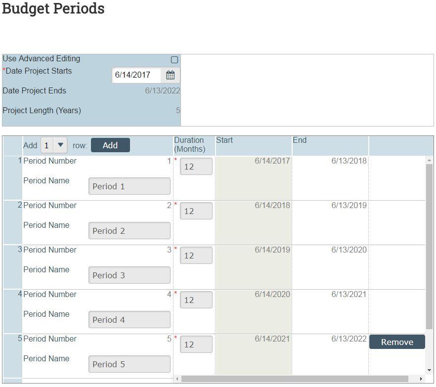 Budget Periods. Review the pre-populated budget periods. How do I complete the Budget Periods SmartForm?