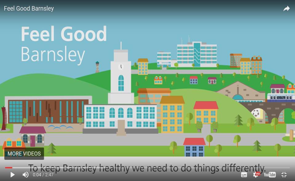Approach to improving health & wellbeing The key documents and the video is intended to help all those interested in the health and wellbeing of Barnsley people, to get a better understanding of the