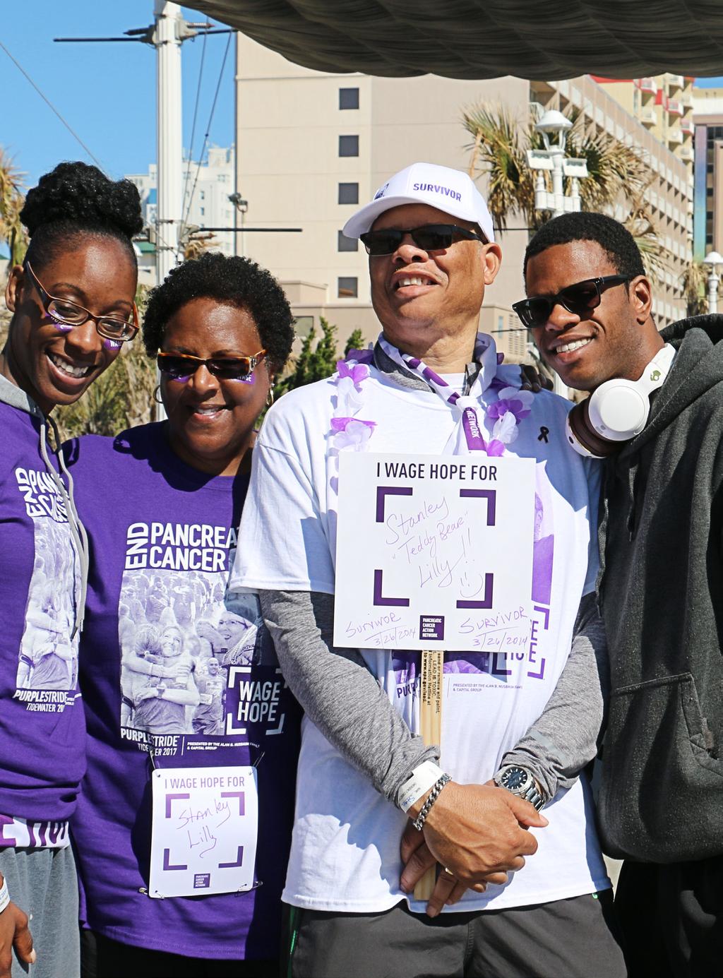 I. GUIDELINES BACKGROUND AND SUMMARY The Pancreatic Cancer Action Network announced a bold initiative in February 2011, a vision of progress aimed at bettering the odds for everyone affected by