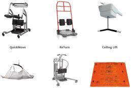 TGH Patient lifting equipment Purchased ~2 million of equipment since 2002 (~$150,000 each year)