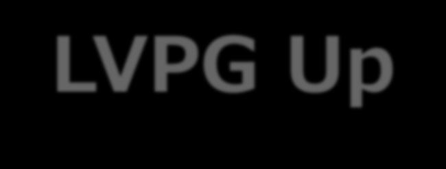 LVPG Up-To-Date