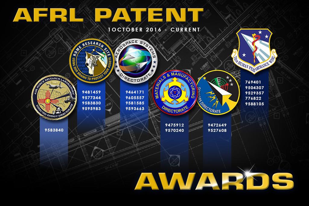 AFRL Patents