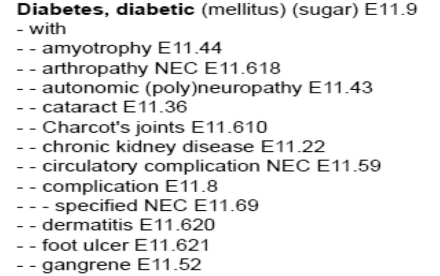 Default Code Example So if you didn t have any more information than a generic dx of Diabetes, you would use the code next to main term which is E11.