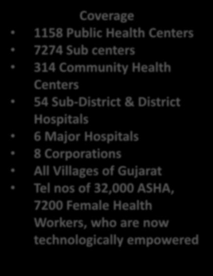 e-mamta Features Online health record Interdepartmental Co-ordination Women & Child, Education etc State Verification Cell Quality Check Coverage 1158 Public Health Centers 7274 Sub centers 314