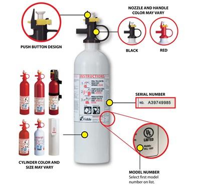 emergency. In addition, the nozzle can detach with enough force to pose an impact hazard.